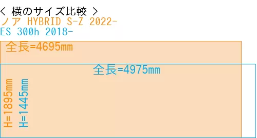 #ノア HYBRID S-Z 2022- + ES 300h 2018-